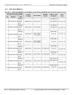 Предварительный просмотр 150 страницы TECO-Westinghouse MA7200 PLUS Installation Manual