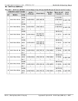 Предварительный просмотр 152 страницы TECO-Westinghouse MA7200 PLUS Installation Manual