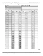 Предварительный просмотр 156 страницы TECO-Westinghouse MA7200 PLUS Installation Manual