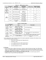 Предварительный просмотр 159 страницы TECO-Westinghouse MA7200 PLUS Installation Manual