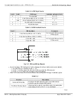 Предварительный просмотр 160 страницы TECO-Westinghouse MA7200 PLUS Installation Manual