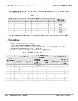 Предварительный просмотр 161 страницы TECO-Westinghouse MA7200 PLUS Installation Manual