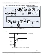 Предварительный просмотр 162 страницы TECO-Westinghouse MA7200 PLUS Installation Manual