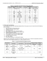 Предварительный просмотр 175 страницы TECO-Westinghouse MA7200 PLUS Installation Manual