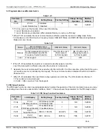 Предварительный просмотр 177 страницы TECO-Westinghouse MA7200 PLUS Installation Manual