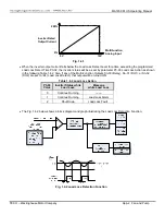 Предварительный просмотр 180 страницы TECO-Westinghouse MA7200 PLUS Installation Manual