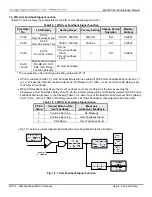 Предварительный просмотр 181 страницы TECO-Westinghouse MA7200 PLUS Installation Manual