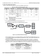 Предварительный просмотр 182 страницы TECO-Westinghouse MA7200 PLUS Installation Manual