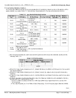 Предварительный просмотр 183 страницы TECO-Westinghouse MA7200 PLUS Installation Manual