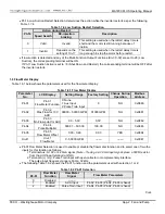 Предварительный просмотр 185 страницы TECO-Westinghouse MA7200 PLUS Installation Manual