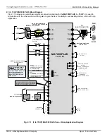 Предварительный просмотр 189 страницы TECO-Westinghouse MA7200 PLUS Installation Manual