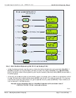 Предварительный просмотр 200 страницы TECO-Westinghouse MA7200 PLUS Installation Manual