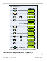 Предварительный просмотр 201 страницы TECO-Westinghouse MA7200 PLUS Installation Manual