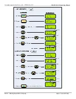 Предварительный просмотр 202 страницы TECO-Westinghouse MA7200 PLUS Installation Manual