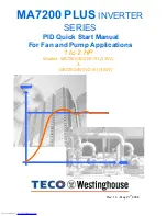 Предварительный просмотр 1 страницы TECO-Westinghouse MA7200 PLUS Quick Start Manual