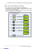 Предварительный просмотр 7 страницы TECO-Westinghouse MA7200 PLUS Quick Start Manual