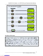 Предварительный просмотр 14 страницы TECO-Westinghouse MA7200 PLUS Quick Start Manual