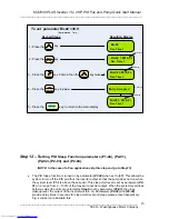 Предварительный просмотр 16 страницы TECO-Westinghouse MA7200 PLUS Quick Start Manual