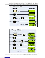 Предварительный просмотр 19 страницы TECO-Westinghouse MA7200 PLUS Quick Start Manual