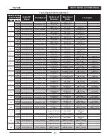 Предварительный просмотр 28 страницы TECO-Westinghouse PA7300 Series Installation And Operation Manual