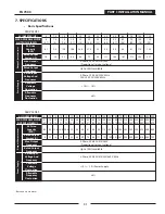 Предварительный просмотр 30 страницы TECO-Westinghouse PA7300 Series Installation And Operation Manual