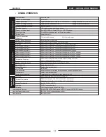 Предварительный просмотр 32 страницы TECO-Westinghouse PA7300 Series Installation And Operation Manual