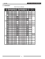 Предварительный просмотр 33 страницы TECO-Westinghouse PA7300 Series Installation And Operation Manual