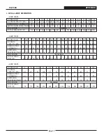 Предварительный просмотр 147 страницы TECO-Westinghouse PA7300 Series Installation And Operation Manual