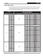 Предварительный просмотр 148 страницы TECO-Westinghouse PA7300 Series Installation And Operation Manual