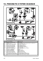 Preview for 120 page of TECO 36 SPECIAL Instruction Manual