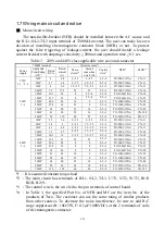 Preview for 13 page of TECO 7200 MA Series Manual