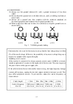 Предварительный просмотр 15 страницы TECO 7200 MA Series Manual