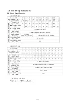 Preview for 16 page of TECO 7200 MA Series Manual