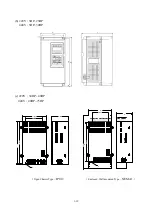 Предварительный просмотр 19 страницы TECO 7200 MA Series Manual