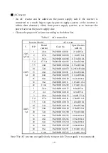 Предварительный просмотр 22 страницы TECO 7200 MA Series Manual