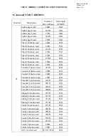 Preview for 6 page of TECO 7300CV User Manual