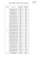 Preview for 7 page of TECO 7300CV User Manual