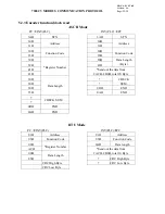 Preview for 12 page of TECO 7300CV User Manual