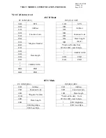 Preview for 15 page of TECO 7300CV User Manual