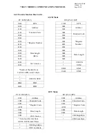 Preview for 19 page of TECO 7300CV User Manual