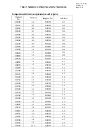 Preview for 31 page of TECO 7300CV User Manual