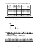 Preview for 54 page of TECO 7300EV Quick Start Manual