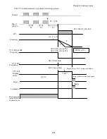 Preview for 68 page of TECO 7300EV Quick Start Manual