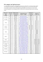 Preview for 16 page of TECO E510-201-SH Instruction Manual