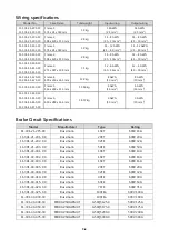 Preview for 18 page of TECO E510-201-SH Instruction Manual