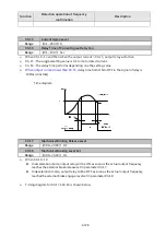 Preview for 192 page of TECO E510-201-SH Instruction Manual