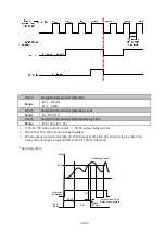 Preview for 195 page of TECO E510-201-SH Instruction Manual