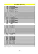 Preview for 269 page of TECO E510-201-SH Instruction Manual