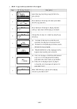 Preview for 273 page of TECO E510-201-SH Instruction Manual