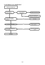 Preview for 340 page of TECO E510-201-SH Instruction Manual